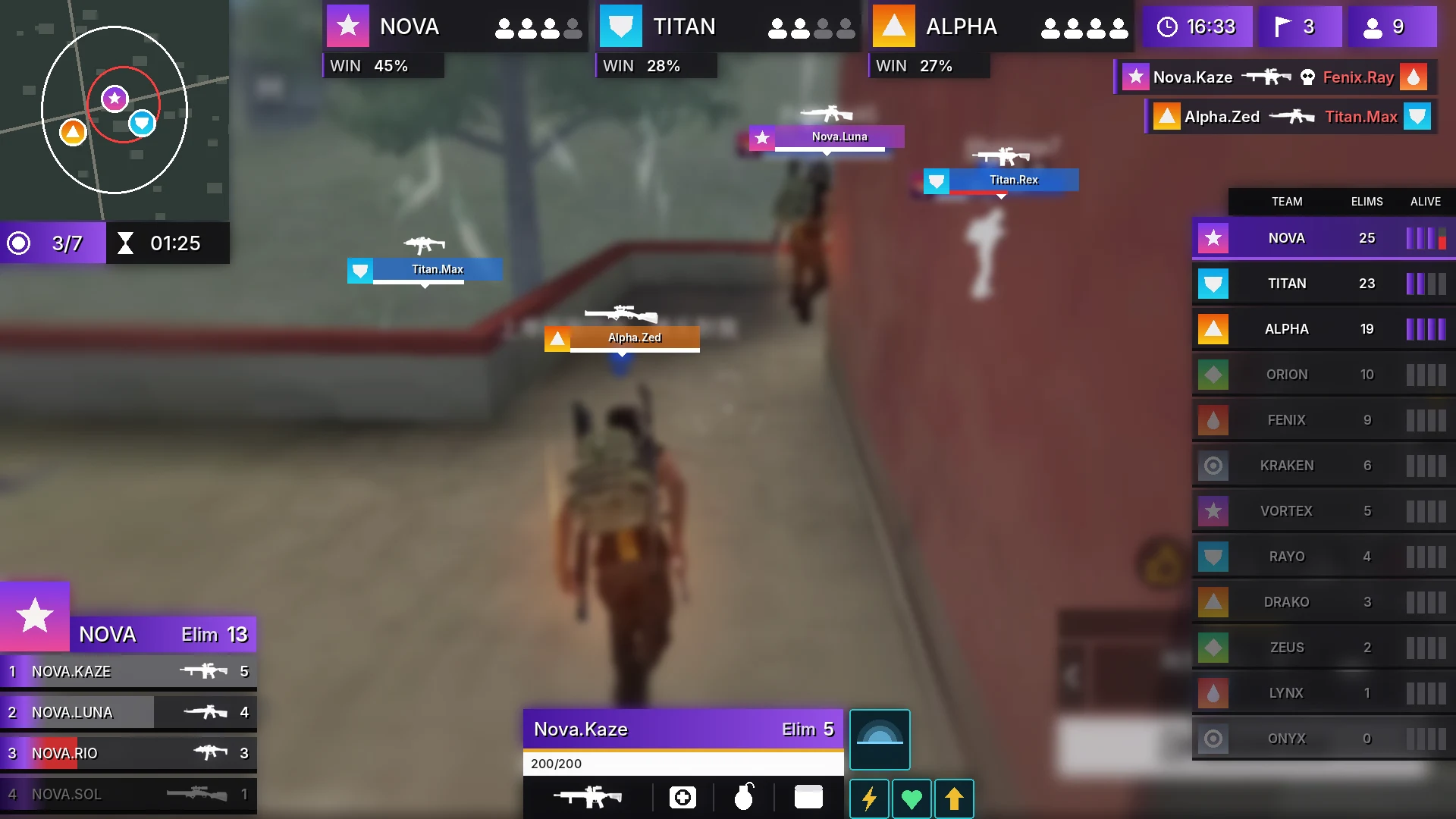 HUD completo de ViewFF en pantalla con todas las funciones